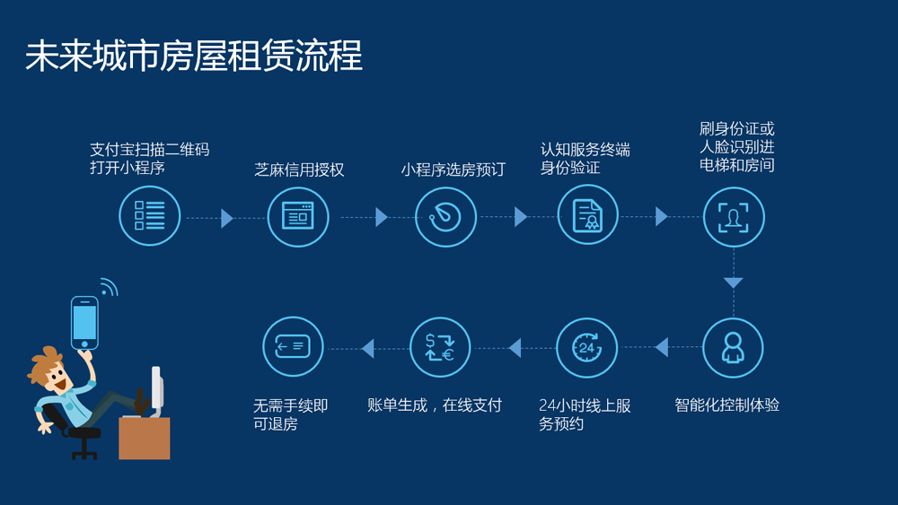 香港今晚开现场直播下载