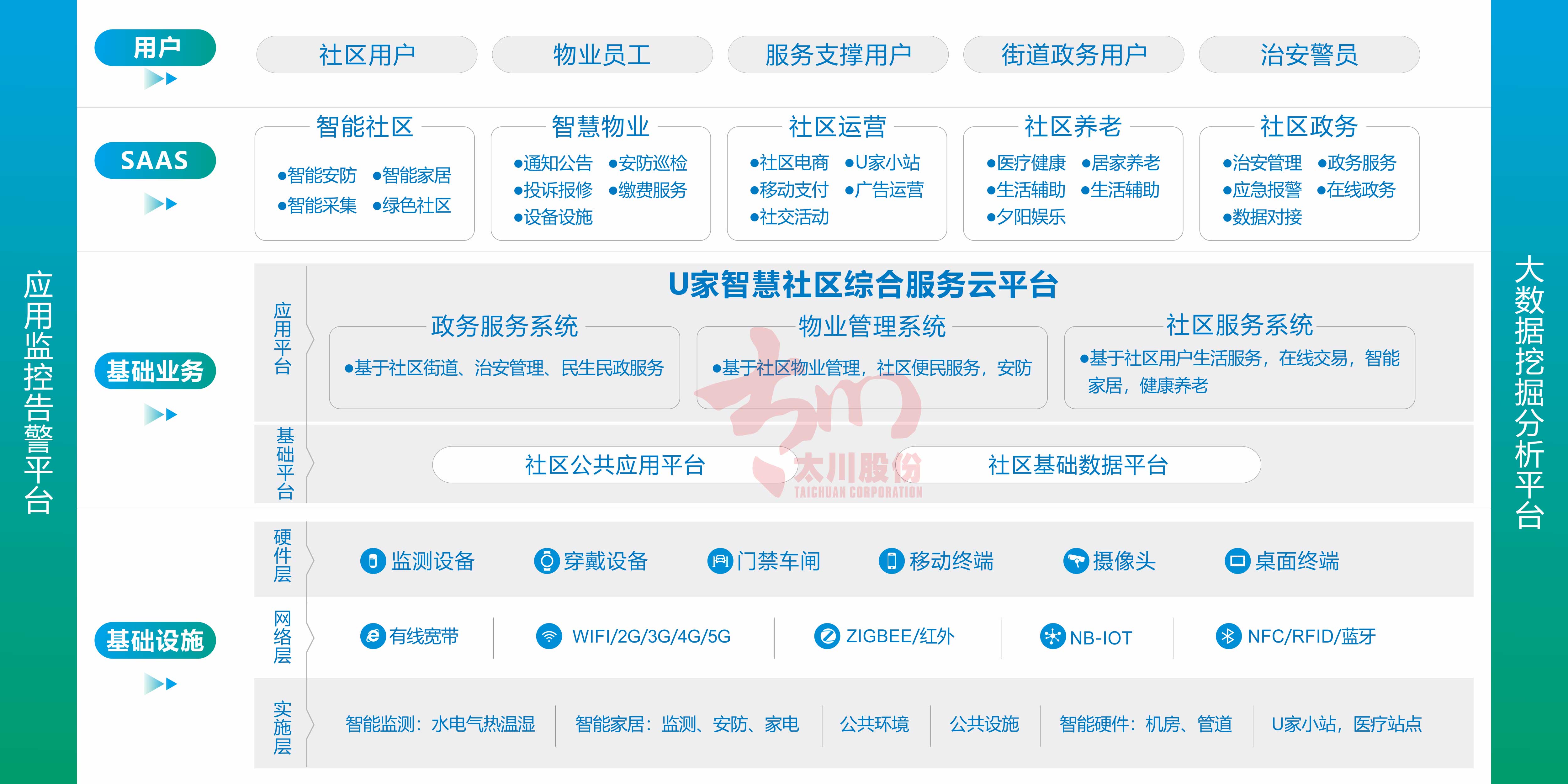 香港今晚开现场直播下载