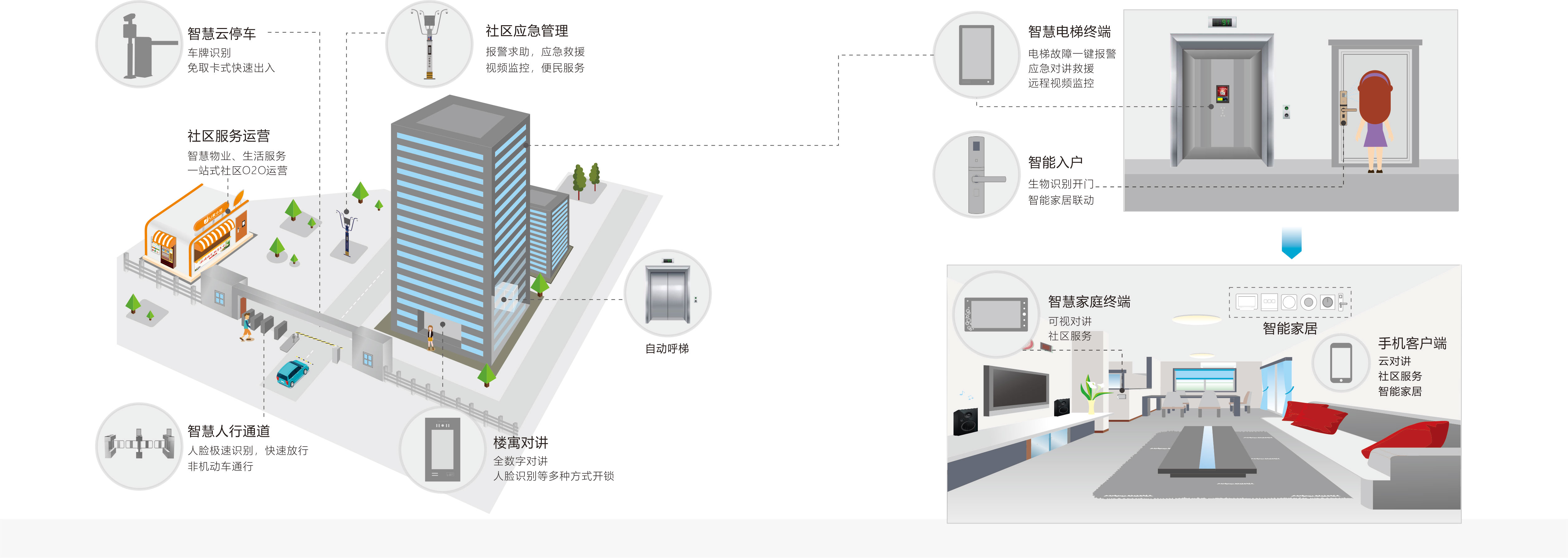 香港今晚开现场直播下载