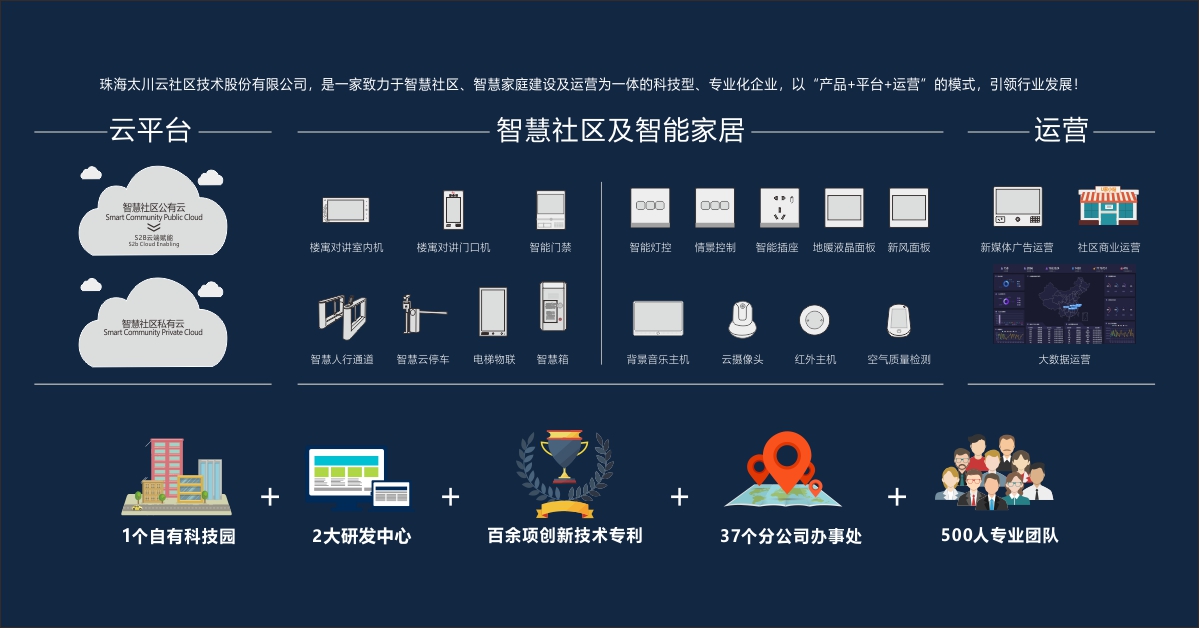 香港今晚开现场直播下载