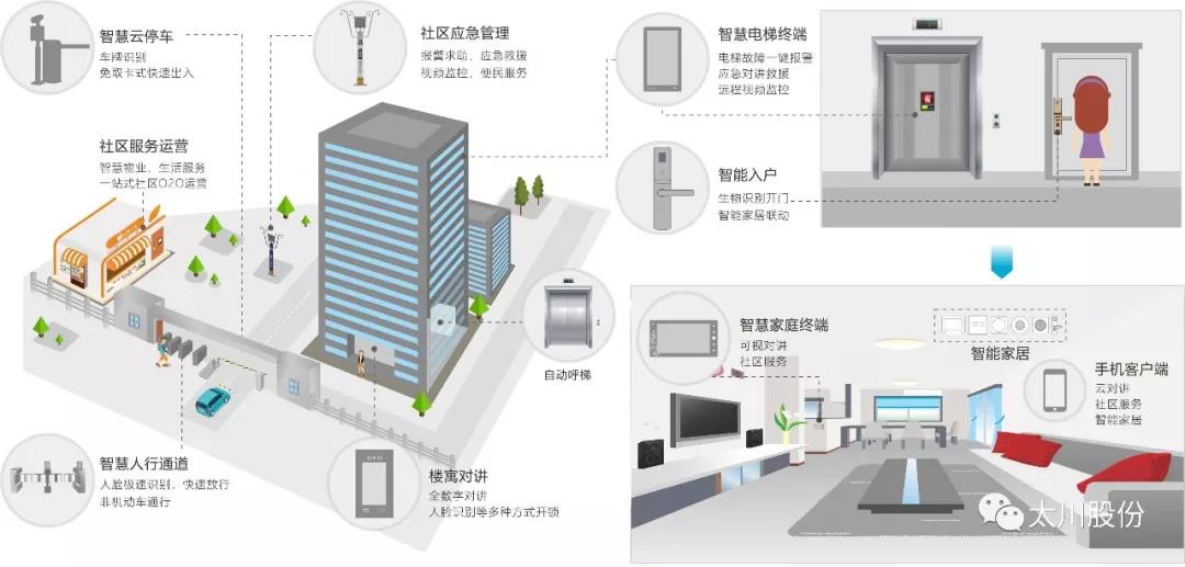 香港今晚开现场直播下载