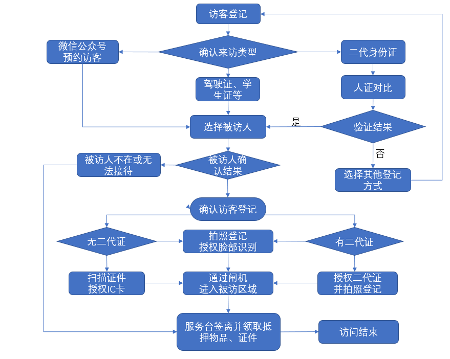 香港今晚开现场直播下载