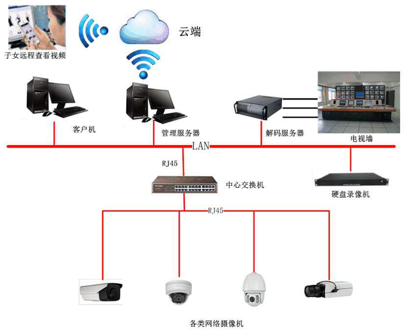 香港今晚开现场直播下载