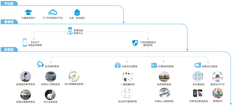 香港今晚开现场直播下载