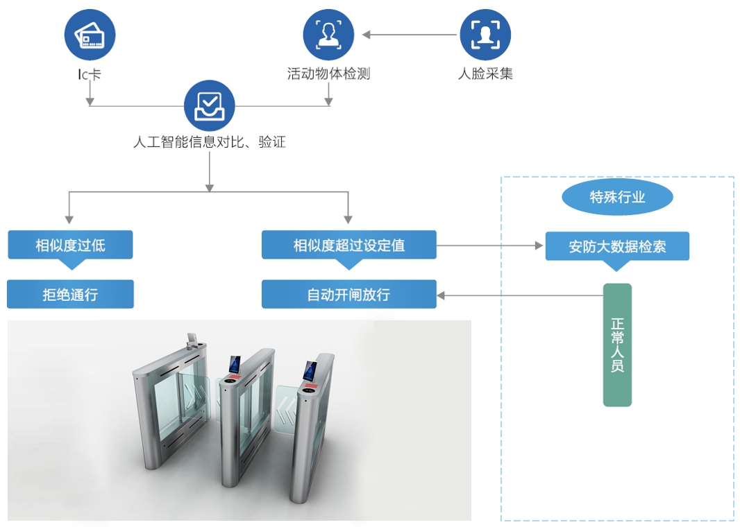 香港今晚开现场直播下载