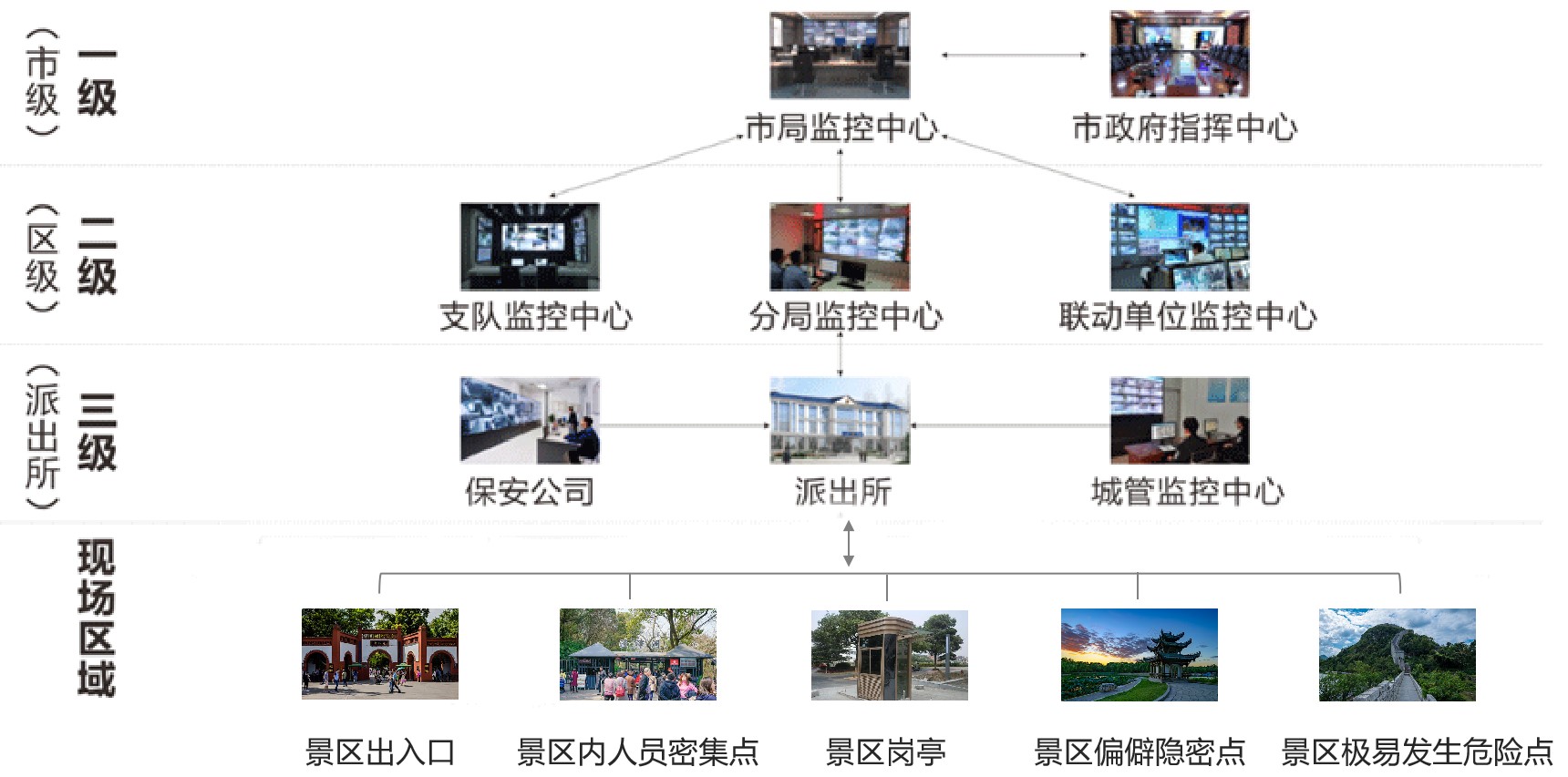 香港今晚开现场直播下载