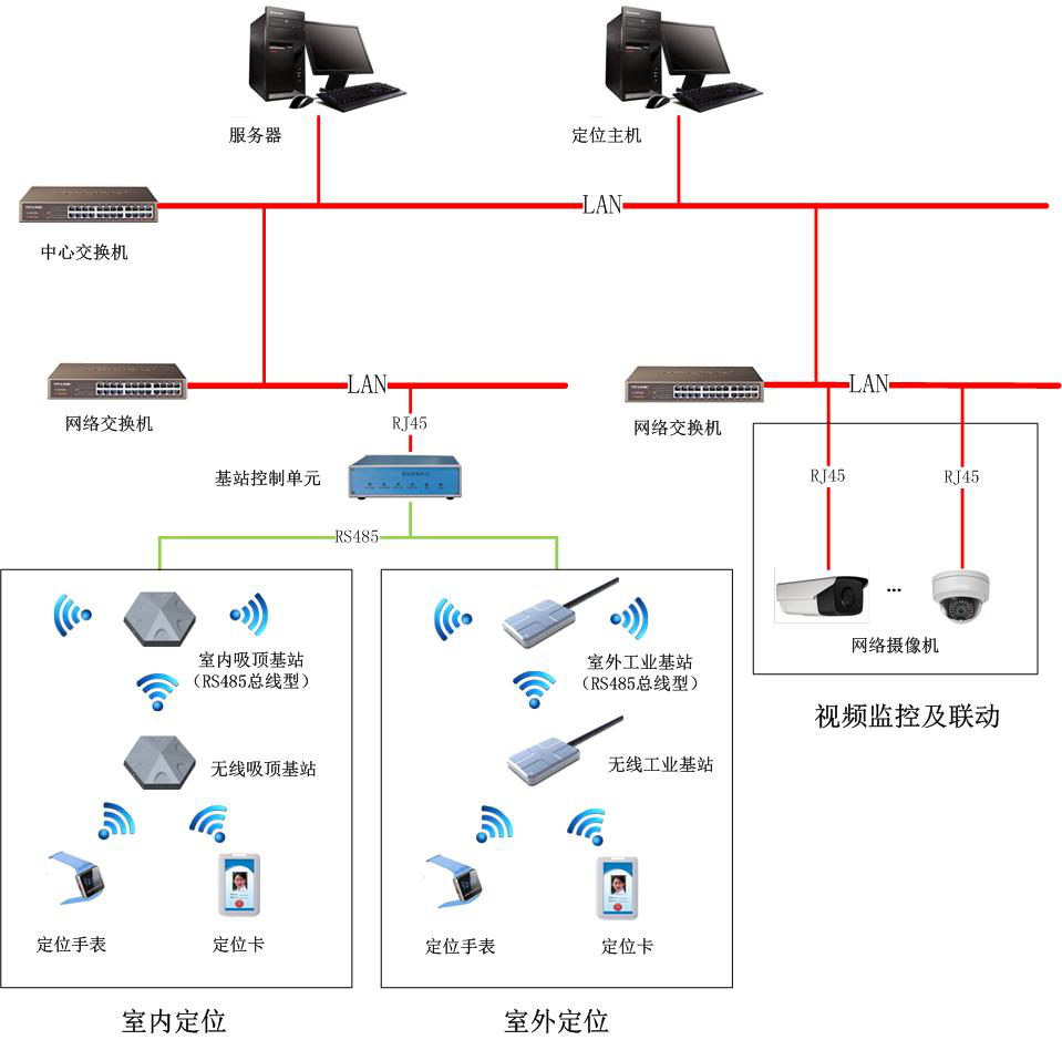 香港今晚开现场直播下载