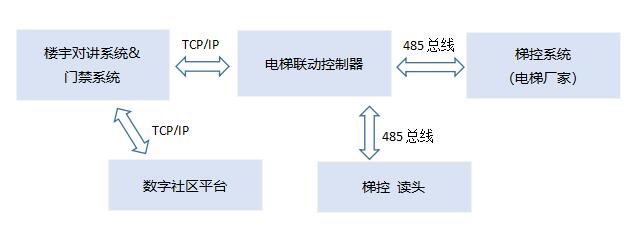 香港今晚开现场直播下载