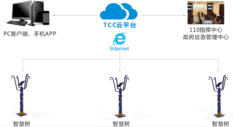 香港今晚开现场直播下载