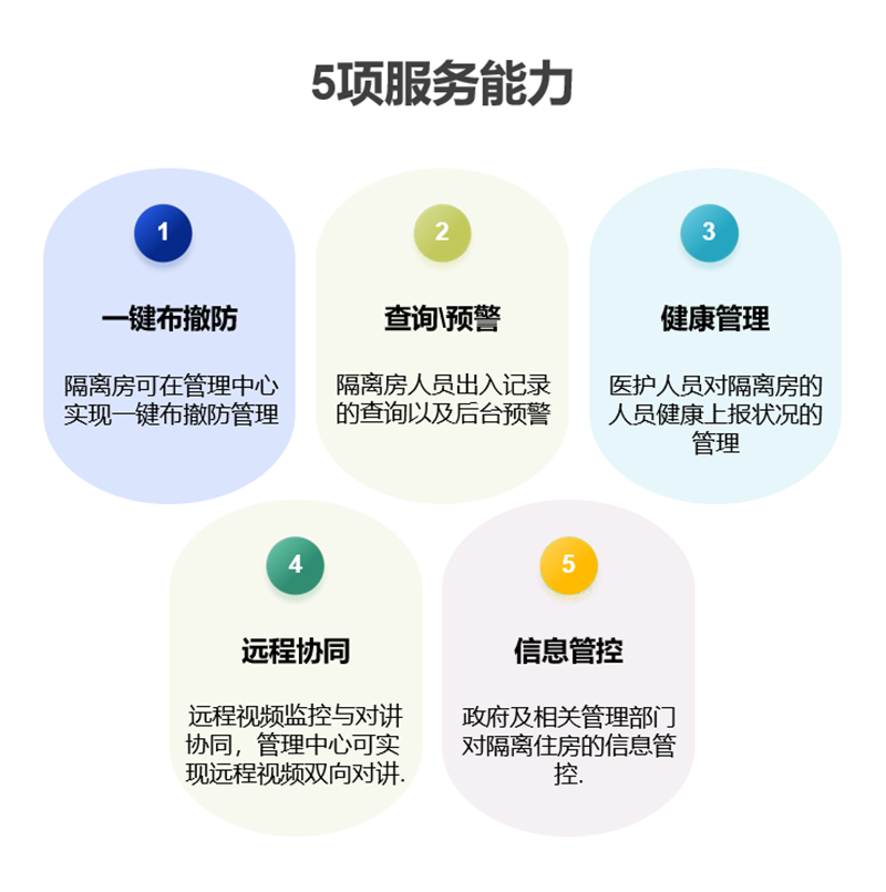 香港今晚开现场直播下载