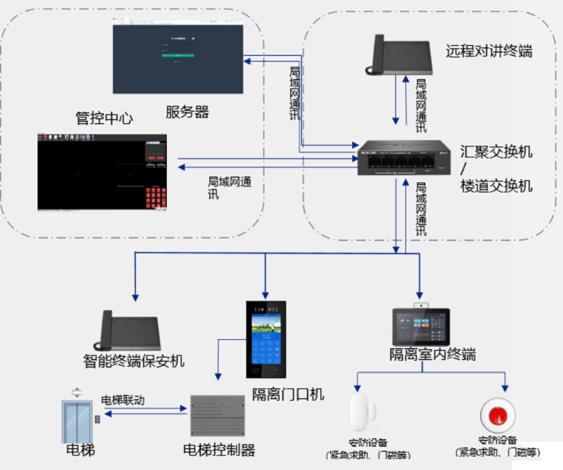 香港今晚开现场直播下载